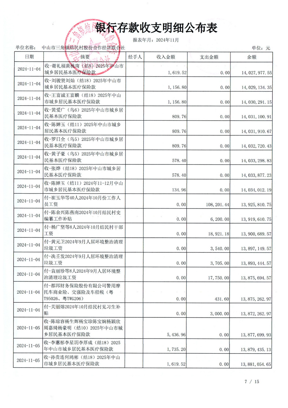 结民村2024年11月财务公开_页面_11.jpg