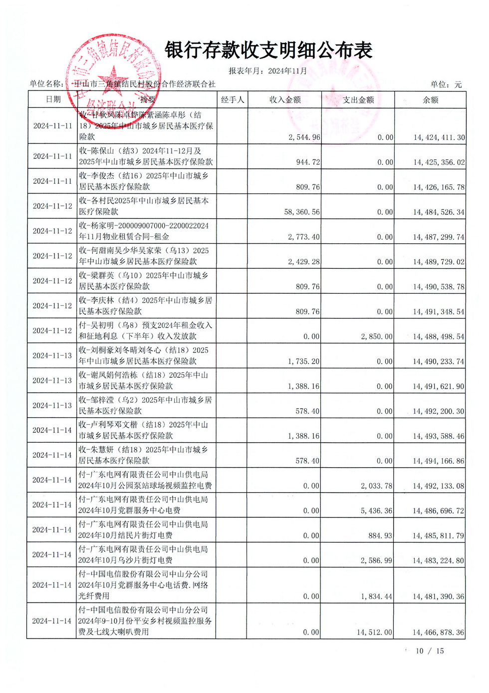 结民村2024年11月财务公开_页面_14.jpg