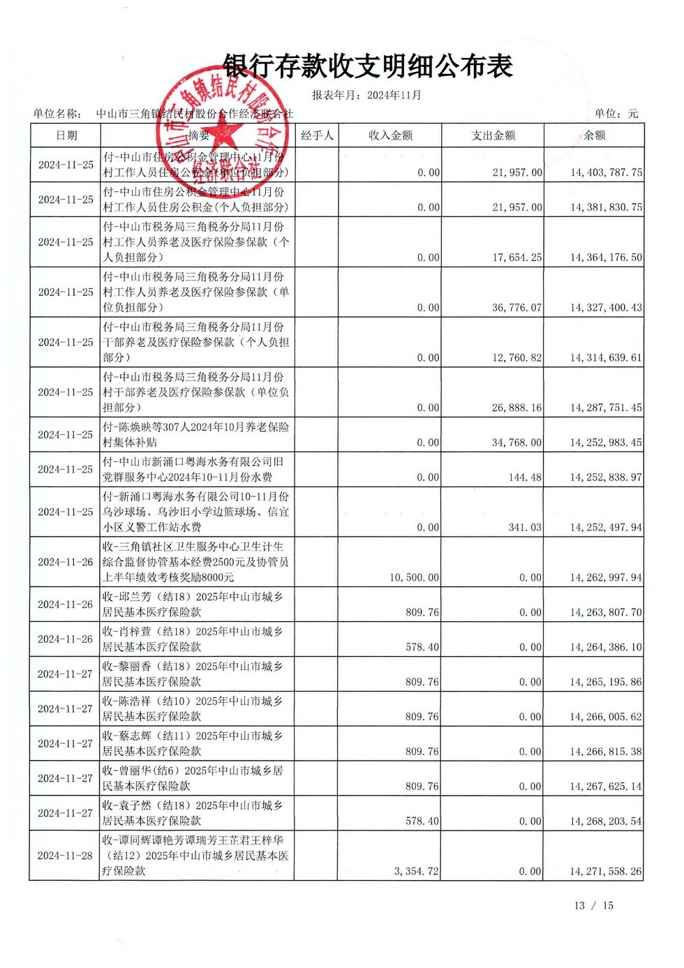 结民村2024年11月财务公开_页面_17.jpg