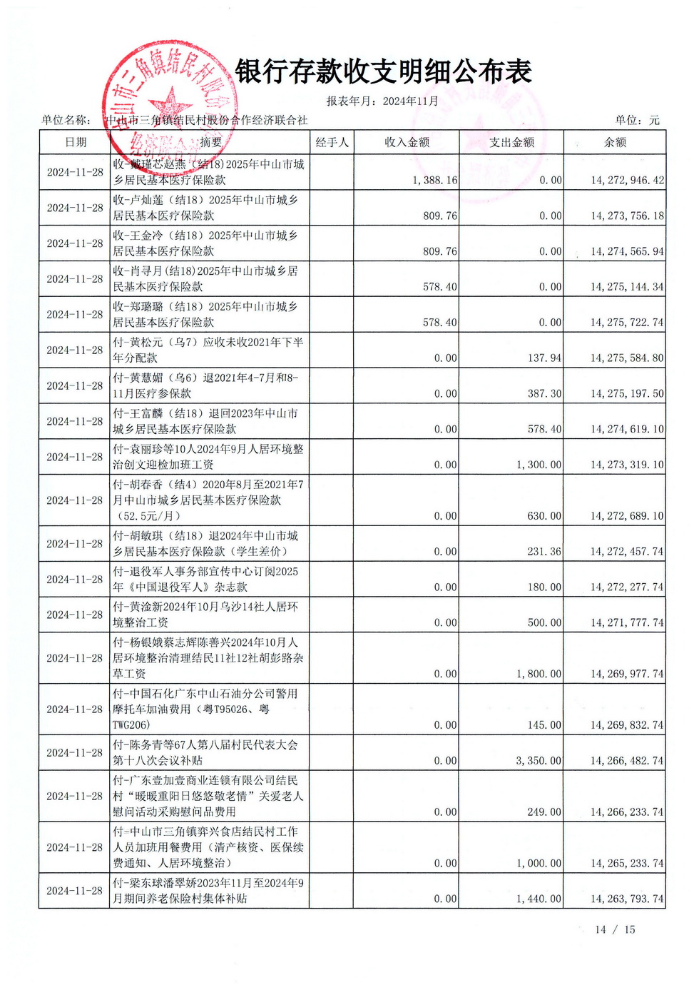 结民村2024年11月财务公开_页面_18.jpg