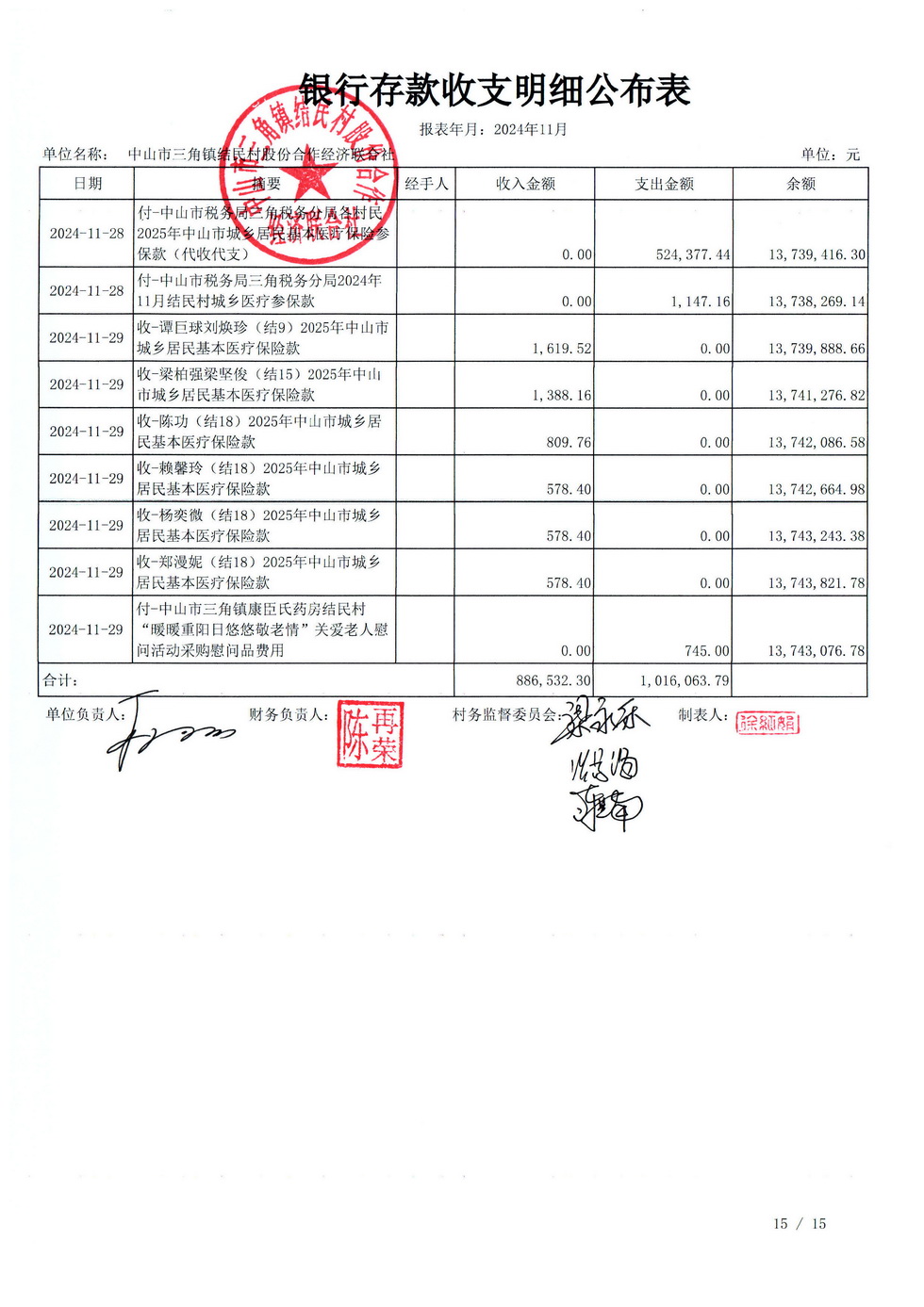 结民村2024年11月财务公开_页面_19.jpg