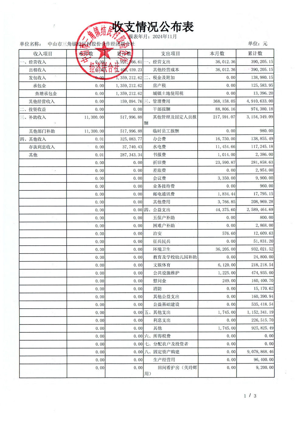 结民村2024年11月财务公开_页面_20.jpg