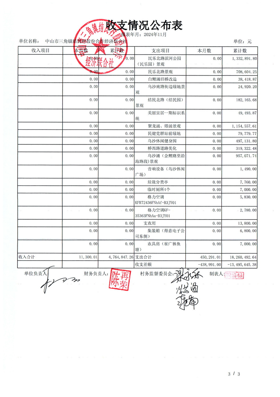 结民村2024年11月财务公开_页面_22.jpg