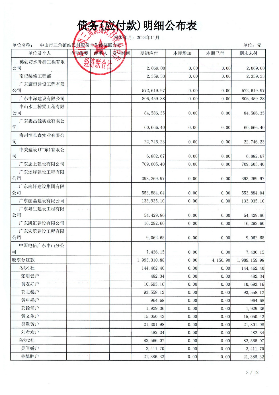 结民村2024年11月财务公开_页面_25.jpg