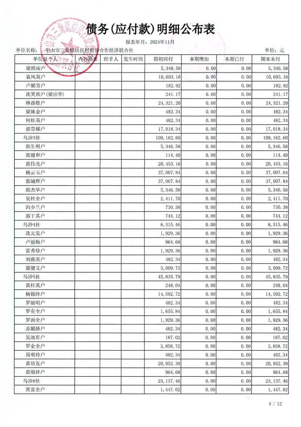 结民村2024年11月财务公开_页面_26.jpg
