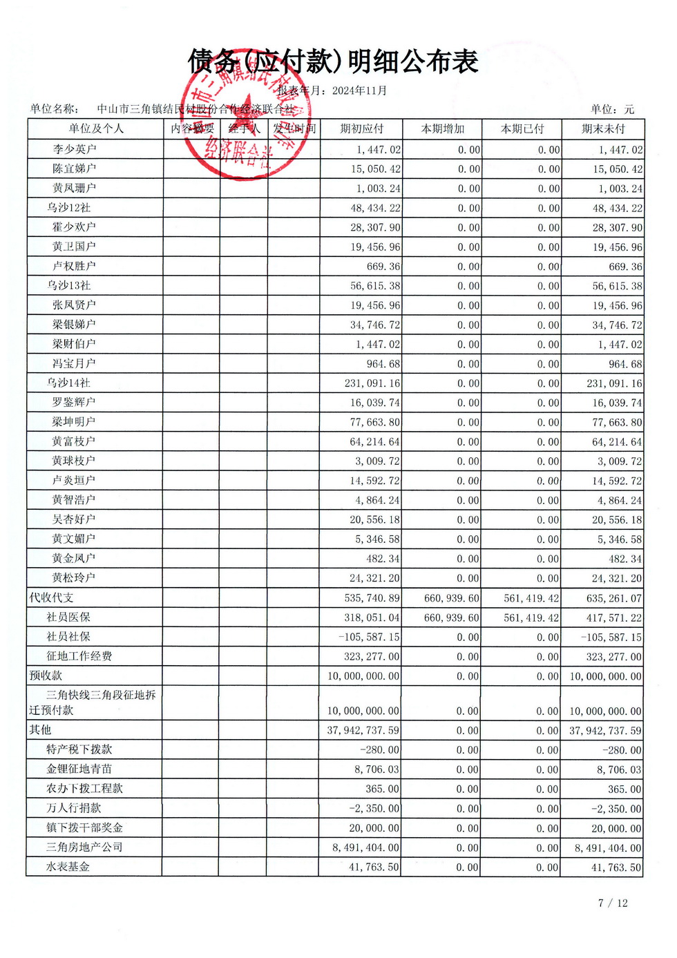 结民村2024年11月财务公开_页面_29.jpg