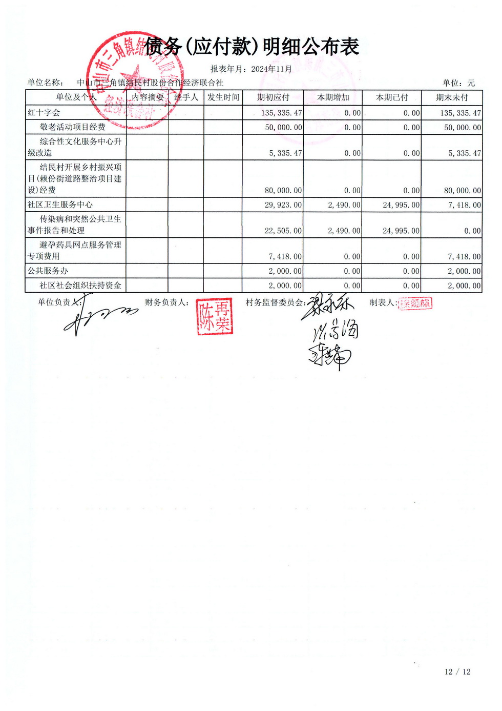 结民村2024年11月财务公开_页面_34.jpg