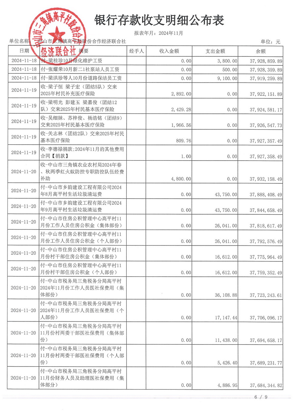 高平村2024年11月财务公开_页面_10.jpg