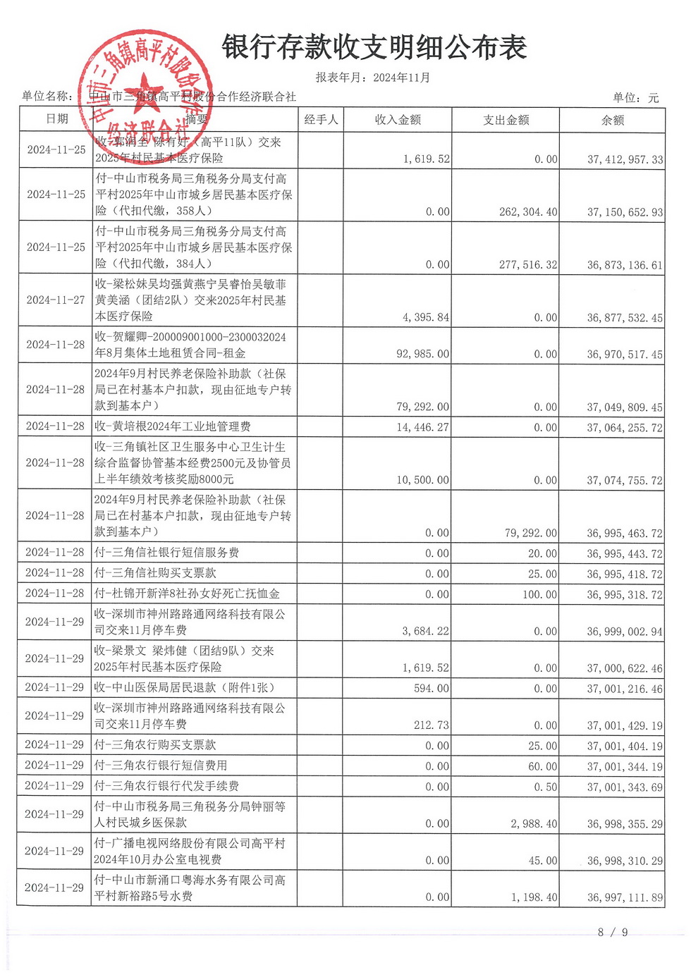 高平村2024年11月财务公开_页面_12.jpg
