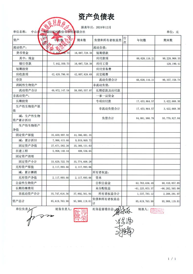 结民村2024年12月财务公开_00.jpg