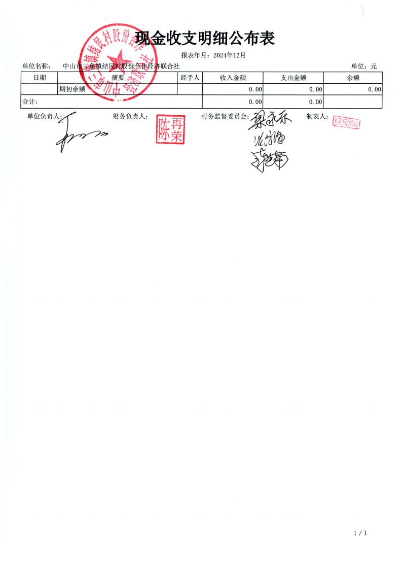 结民村2024年12月财务公开_03.jpg