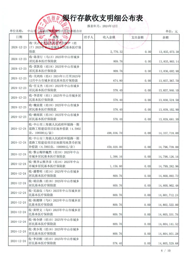 结民村2024年12月财务公开_27.jpg