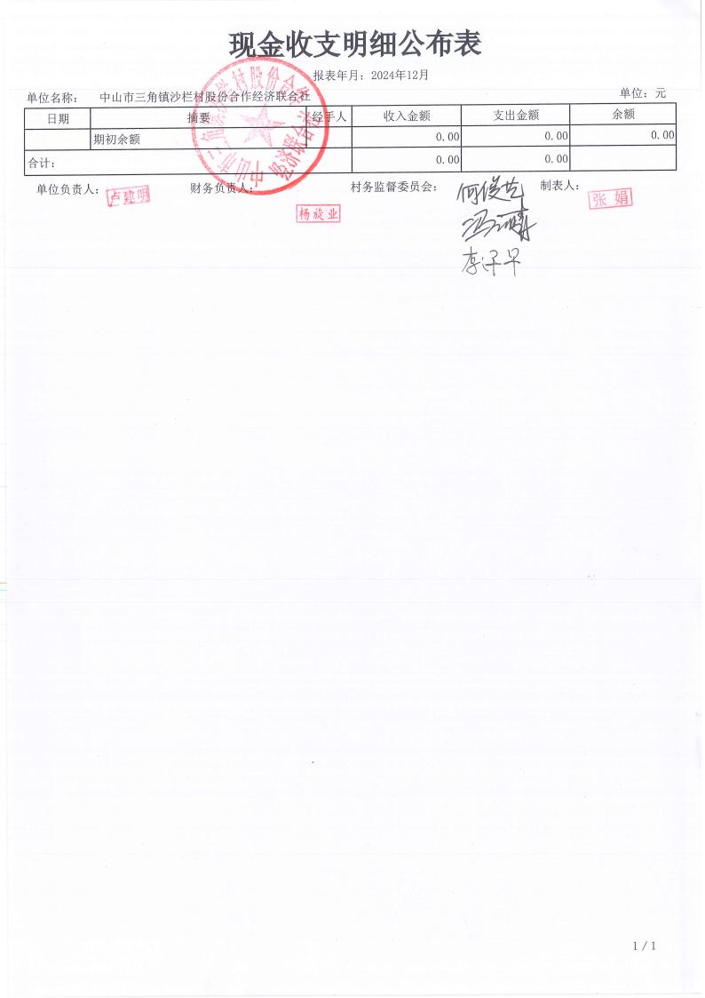 沙栏村2024年12月财务公开_01.jpg