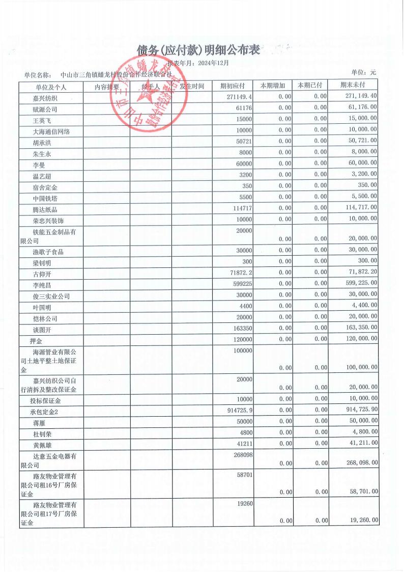 蟠龙村2024年12月份财务公开报表_25.jpg