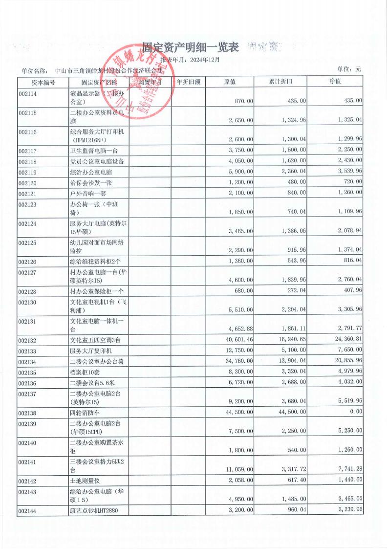 蟠龙村2024年财务公开报表年报_07.jpg