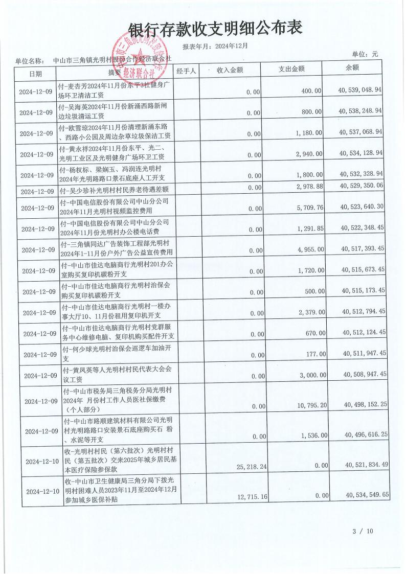 光明村2024年12月财务公开报表_04.jpg