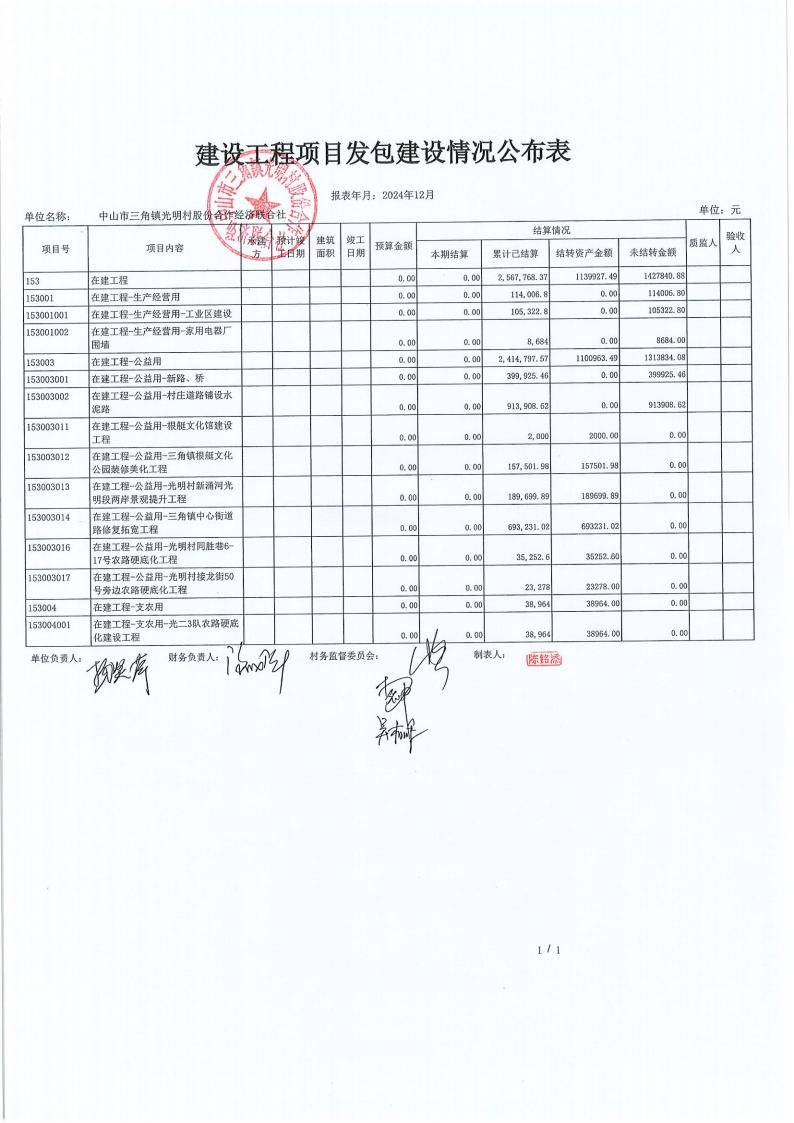 光明村2024年财务公开年报_09.jpg
