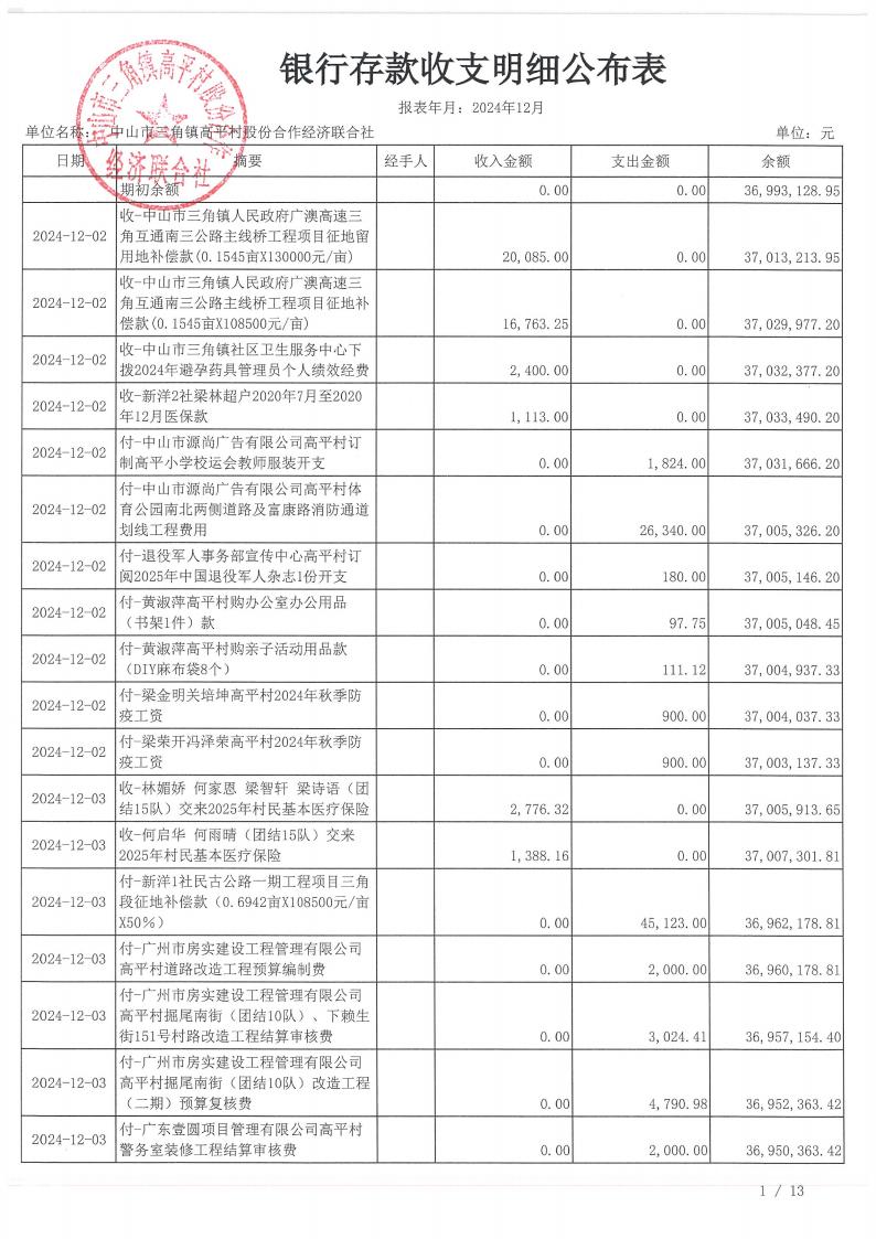 高平村2024年12月财务公开_05.jpg