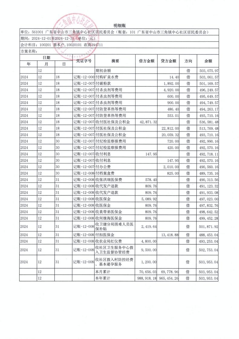 中心社区2024年12月财务公开_04.jpg