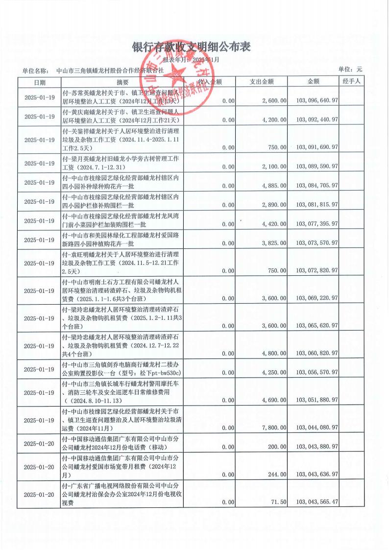 蟠龙村2025年1月份财务公开_07.jpg