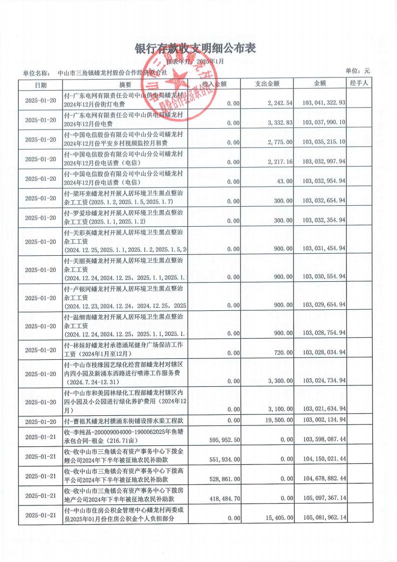 蟠龙村2025年1月份财务公开_08.jpg