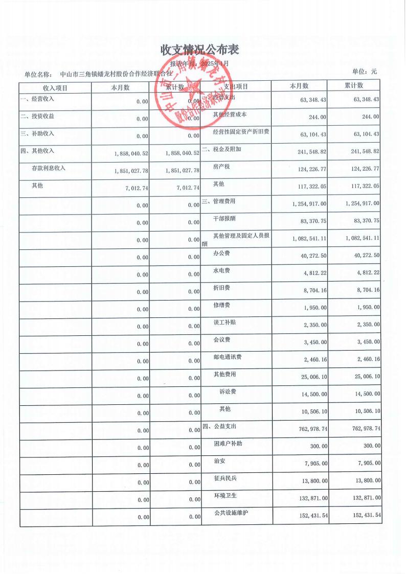 蟠龙村2025年1月份财务公开_15.jpg