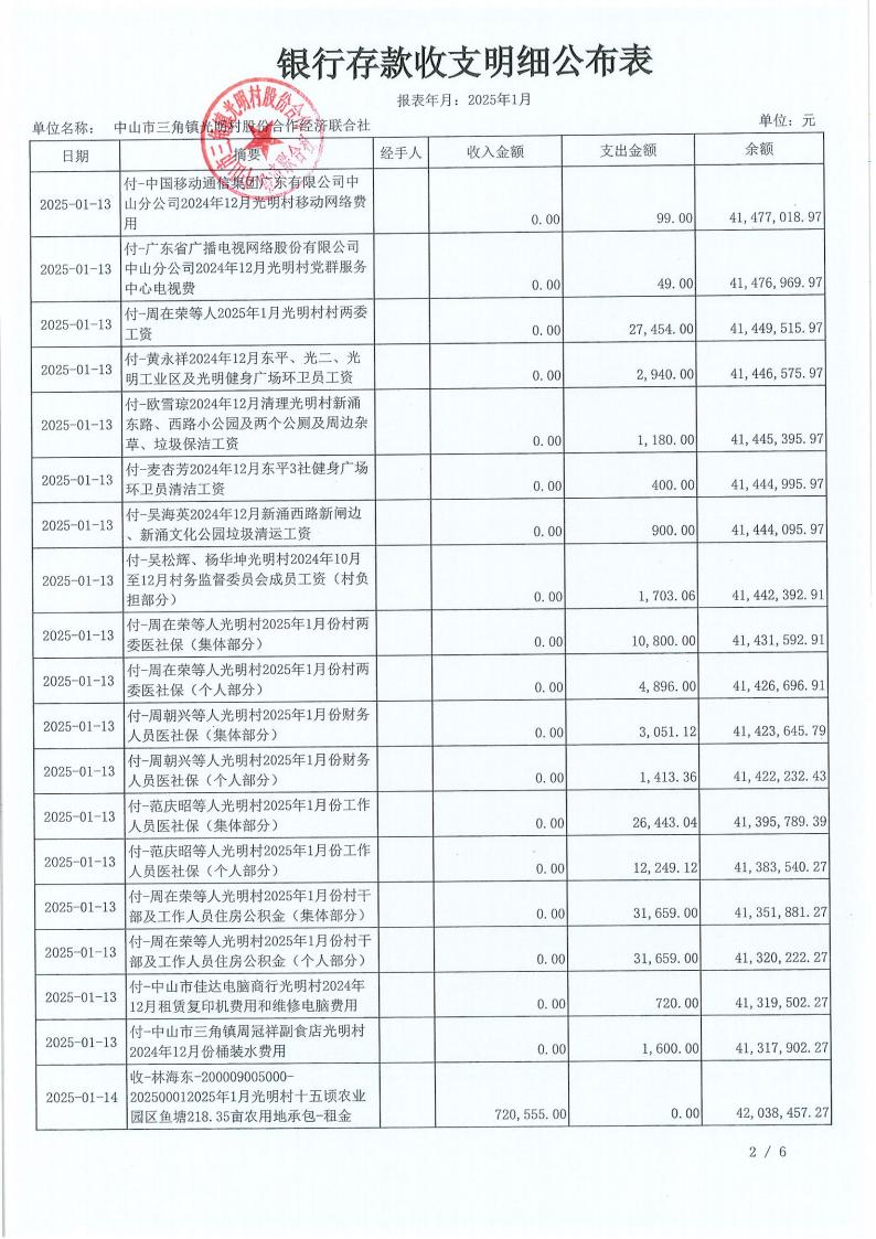 光明村2025年1月财务公开_05.jpg