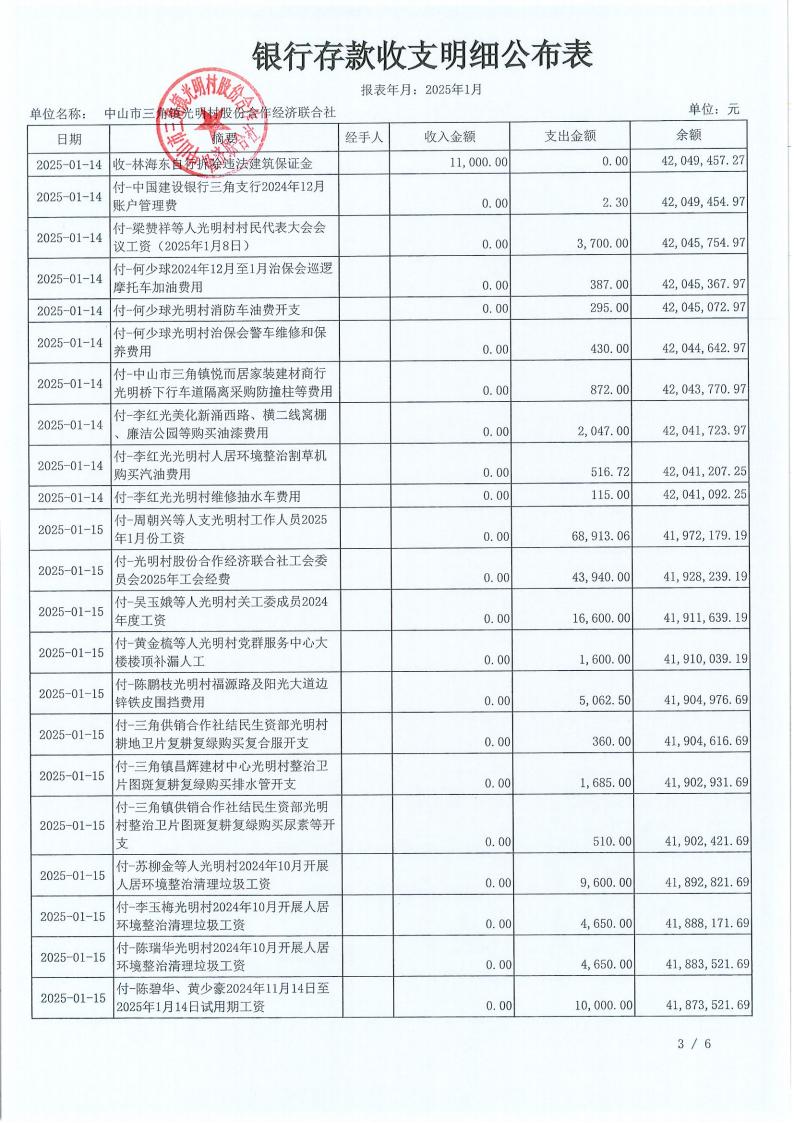 光明村2025年1月财务公开_06.jpg