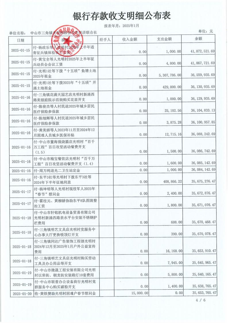 光明村2025年1月财务公开_07.jpg