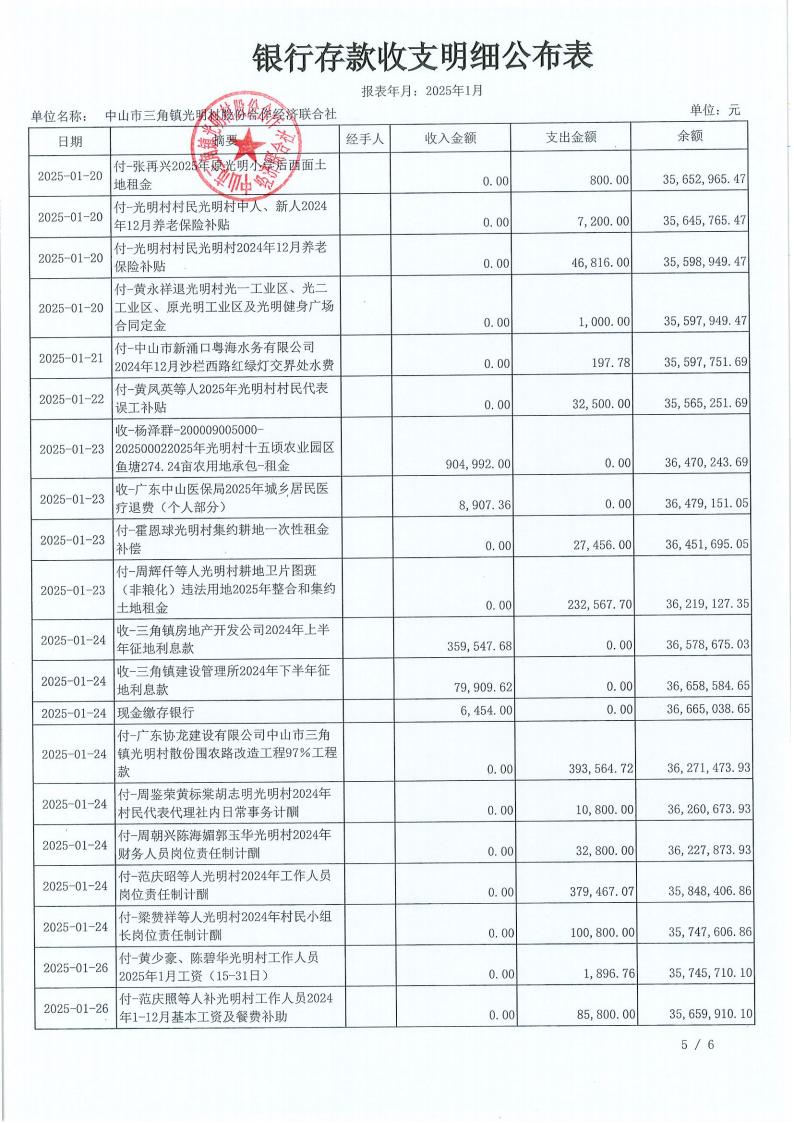 光明村2025年1月财务公开_08.jpg