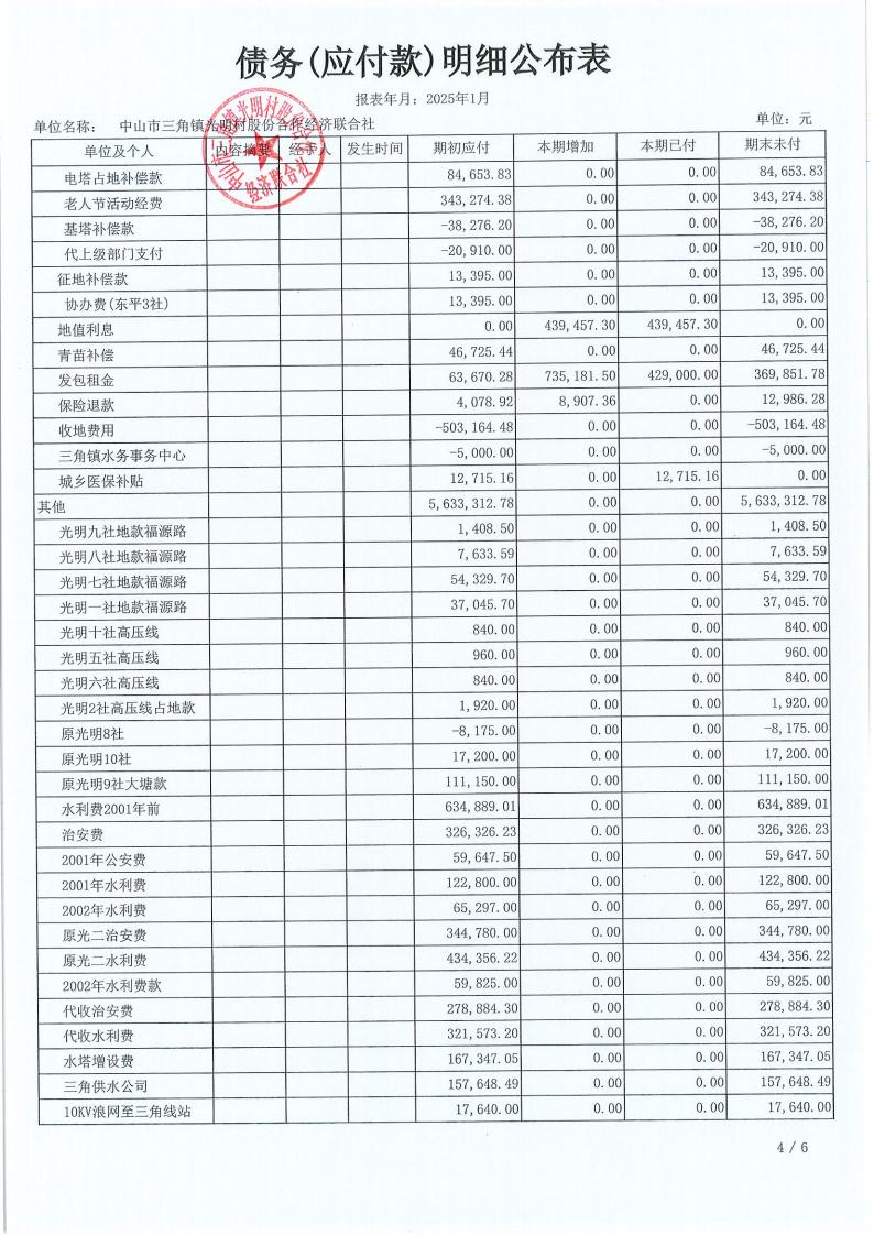 光明村2025年1月财务公开_19.jpg