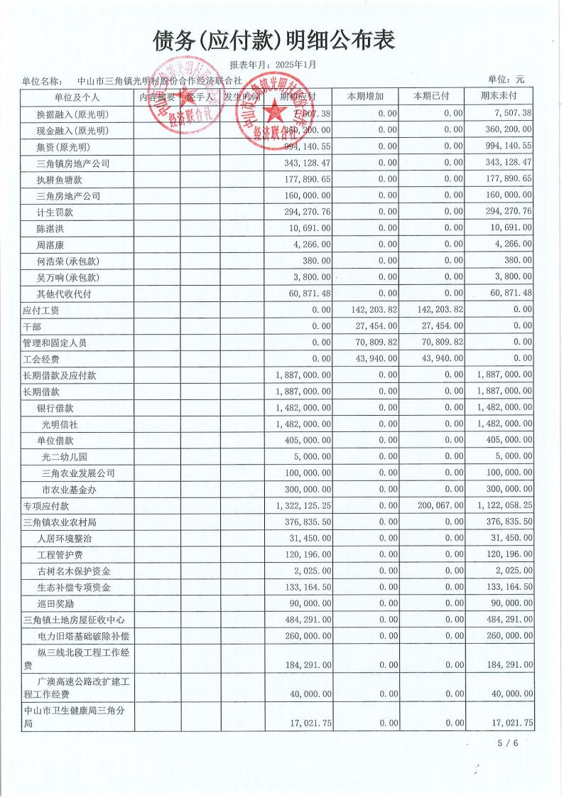 光明村2025年1月财务公开_20.jpg