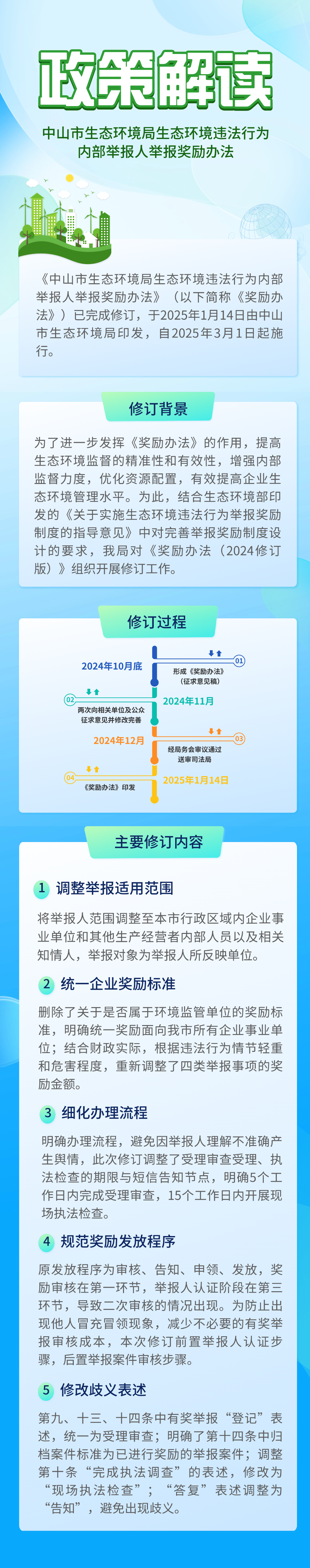 附件3《中山市生态环境局生态环境违法行为内部举报人举报奖励办法》多媒体解读材料.png