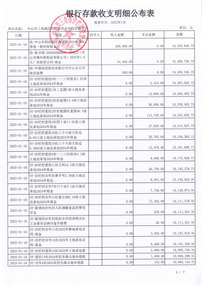 沙栏村2025年1月财务公开pdf_05.jpg