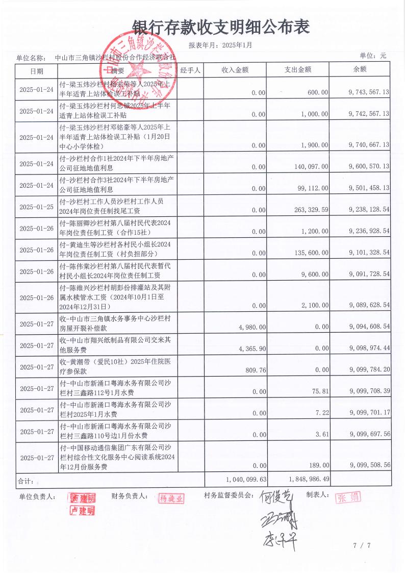 沙栏村2025年1月财务公开pdf_08.jpg