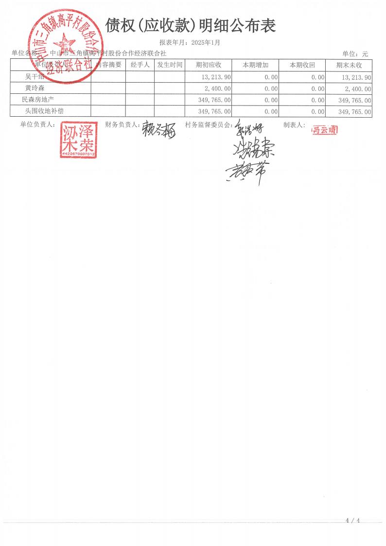 高平村2025年1月财务公开_18.jpg