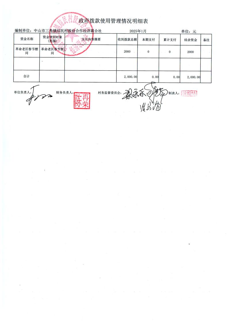 结民村2025年1月财务公开_02.jpg