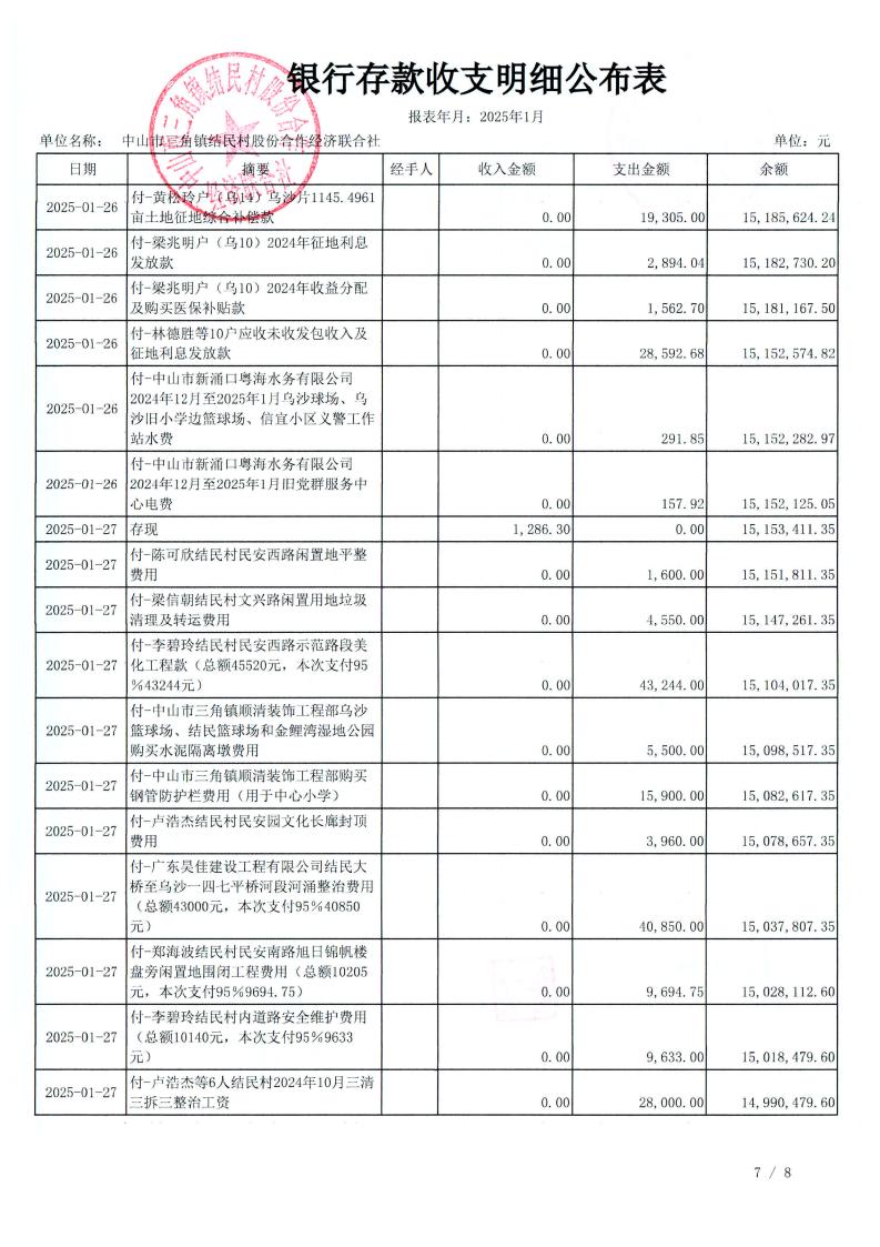 结民村2025年1月财务公开_11.jpg
