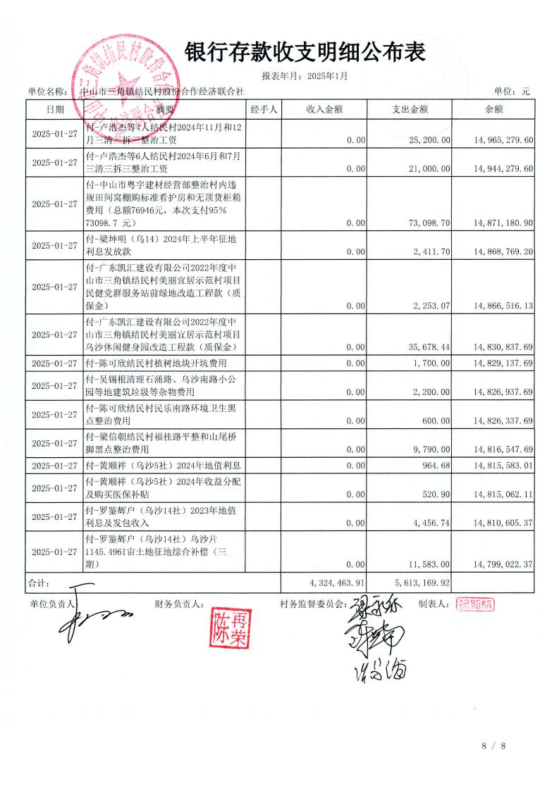 结民村2025年1月财务公开_12.jpg