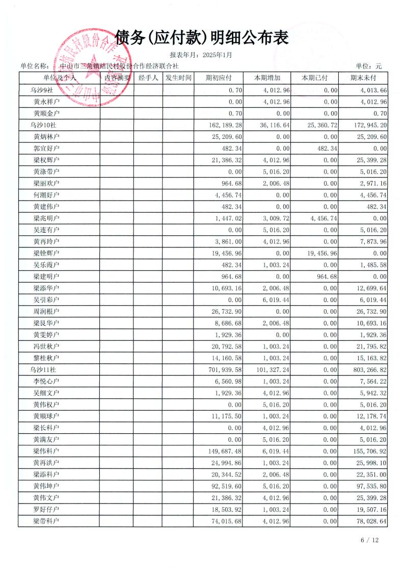 结民村2025年1月财务公开_24.jpg