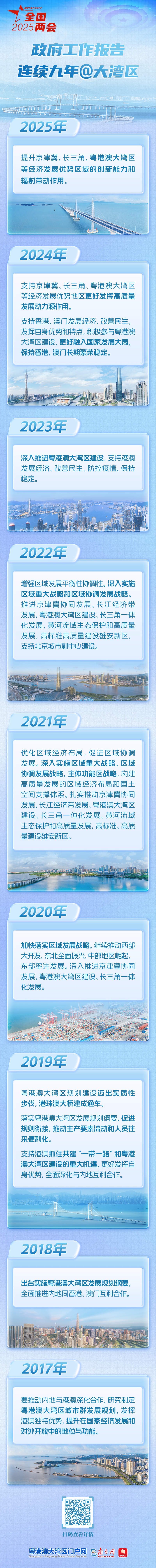 让我们通过一张长图速览政府工作报告中的“粤港澳大湾区”。