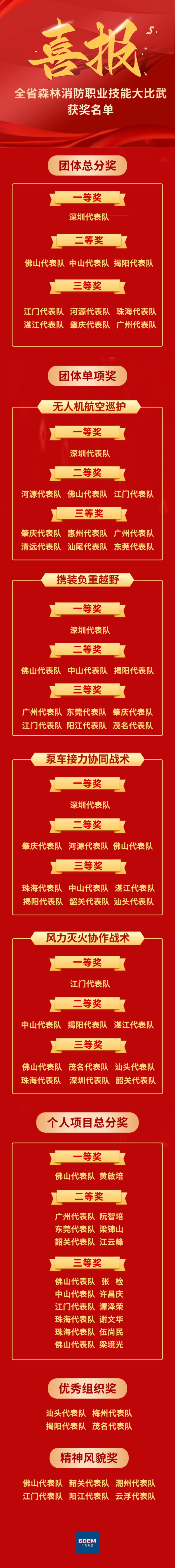 a854be6bb071a3c209427db1f0a2c593.png