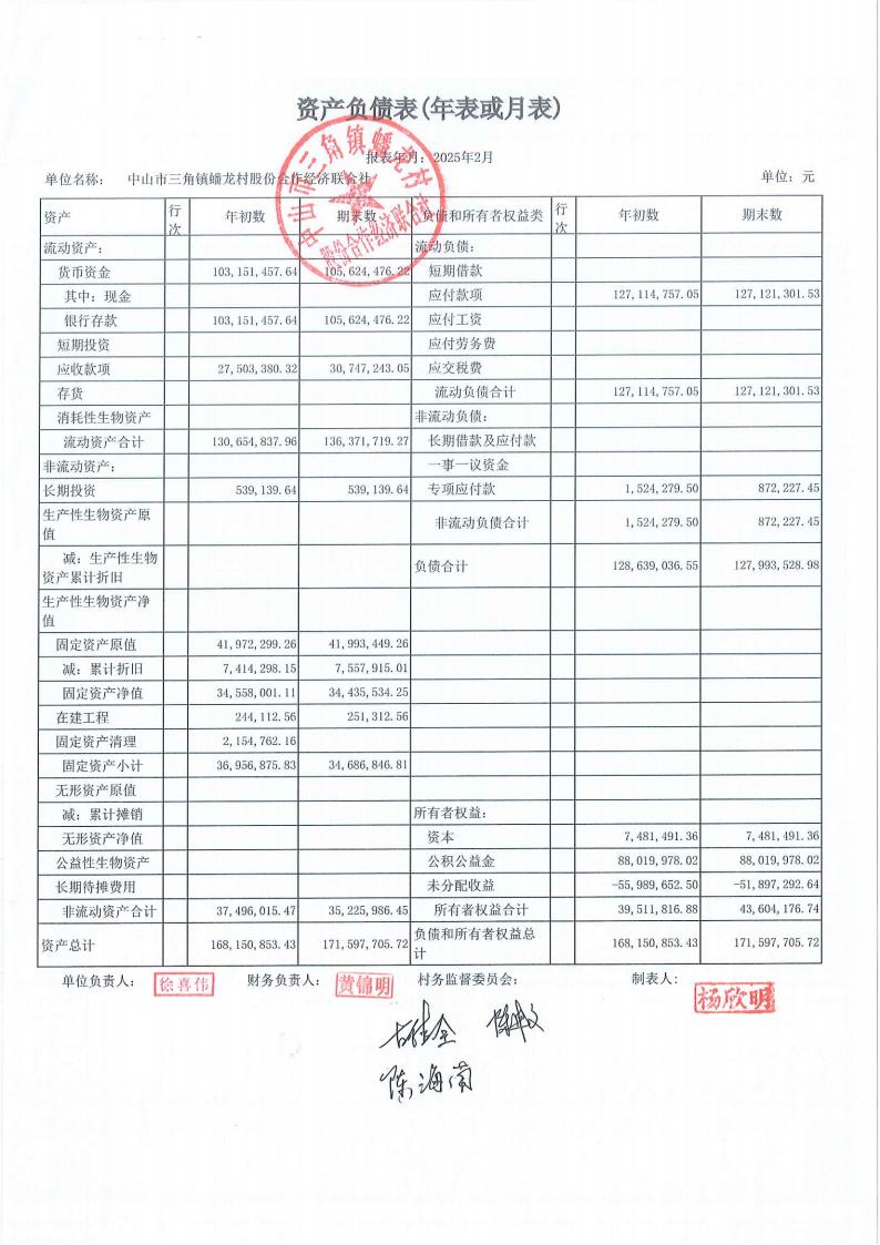蟠龙村2025年2月份财务公开_00.jpg
