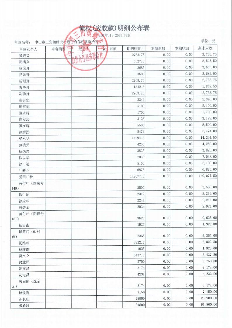 蟠龙村2025年2月份财务公开_09.jpg