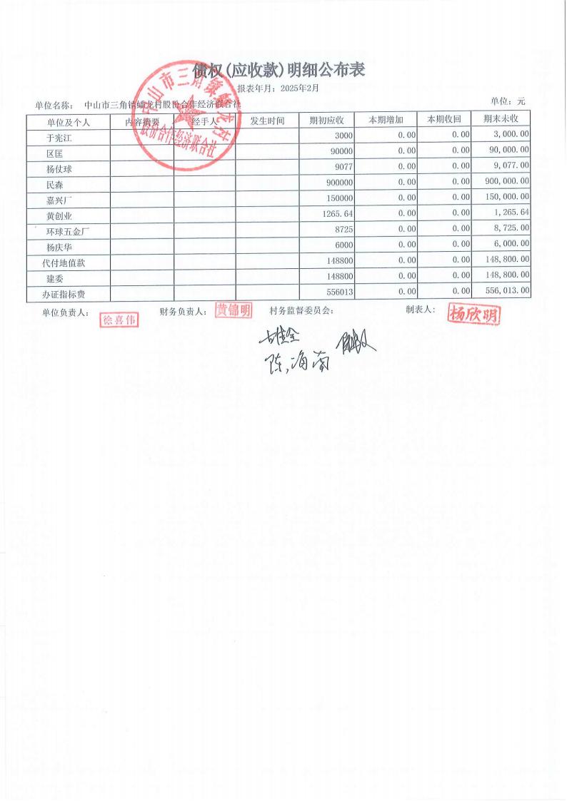 蟠龙村2025年2月份财务公开_14.jpg
