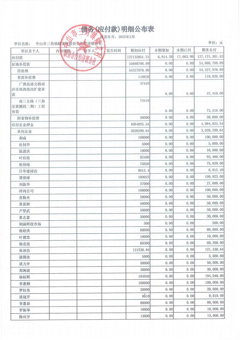 蟠龙村2025年2月份财务公开_15.jpg