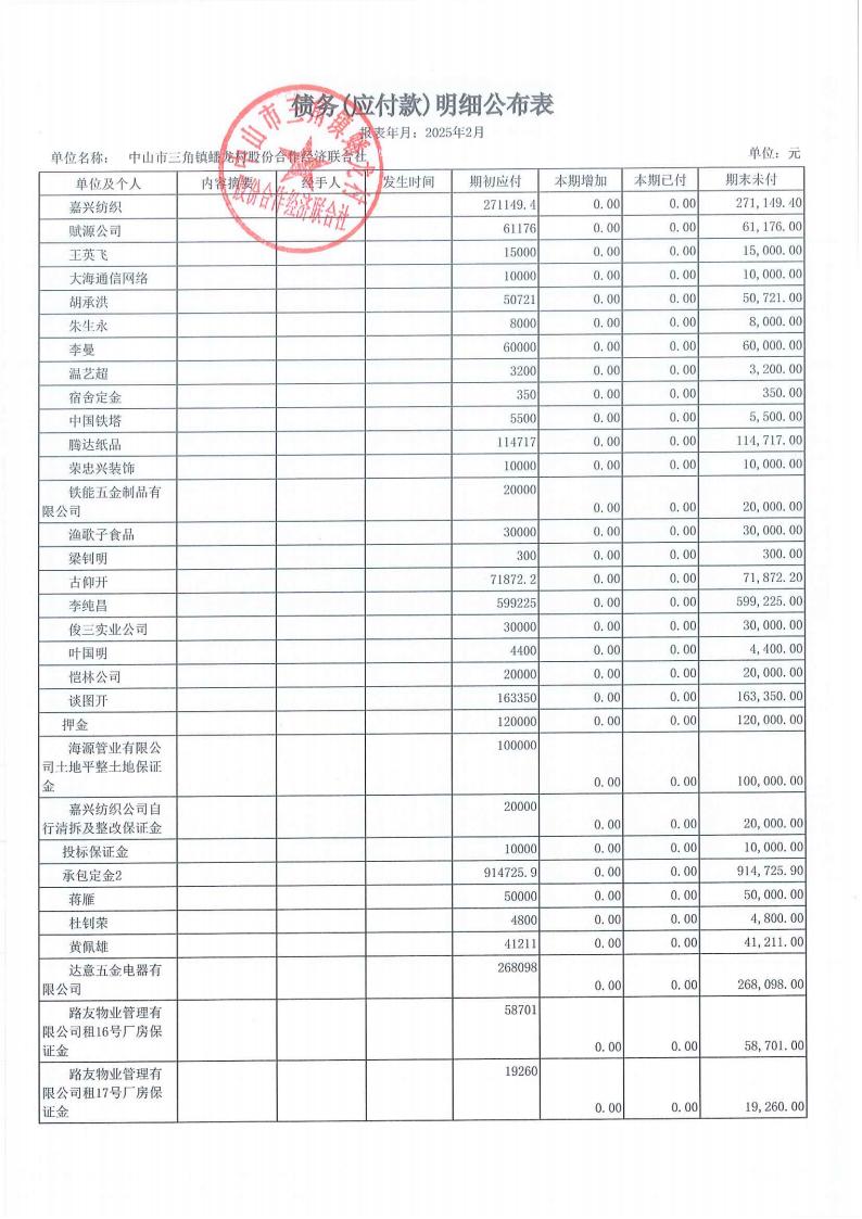 蟠龙村2025年2月份财务公开_16.jpg