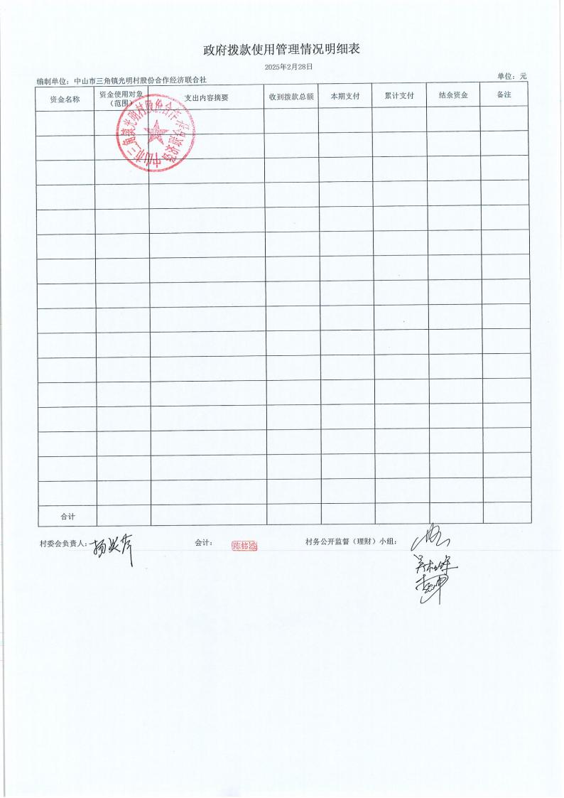 光明村2月份财务公布表_02.jpg