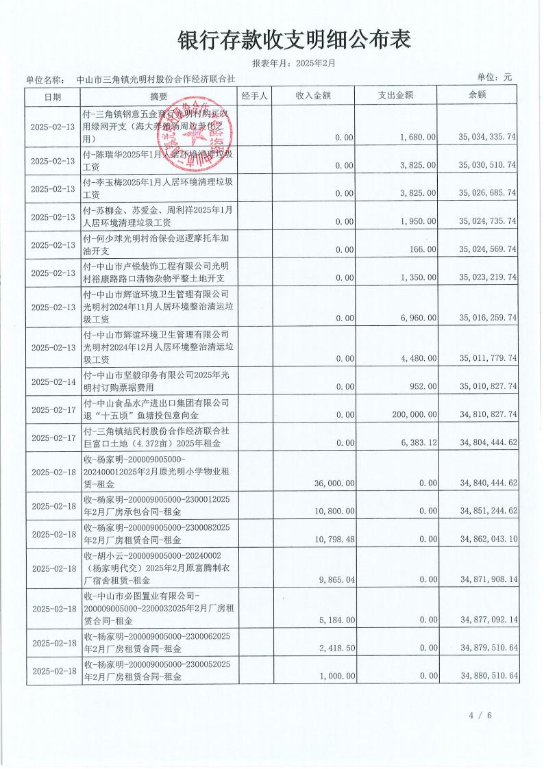 光明村2月份财务公布表_07.jpg