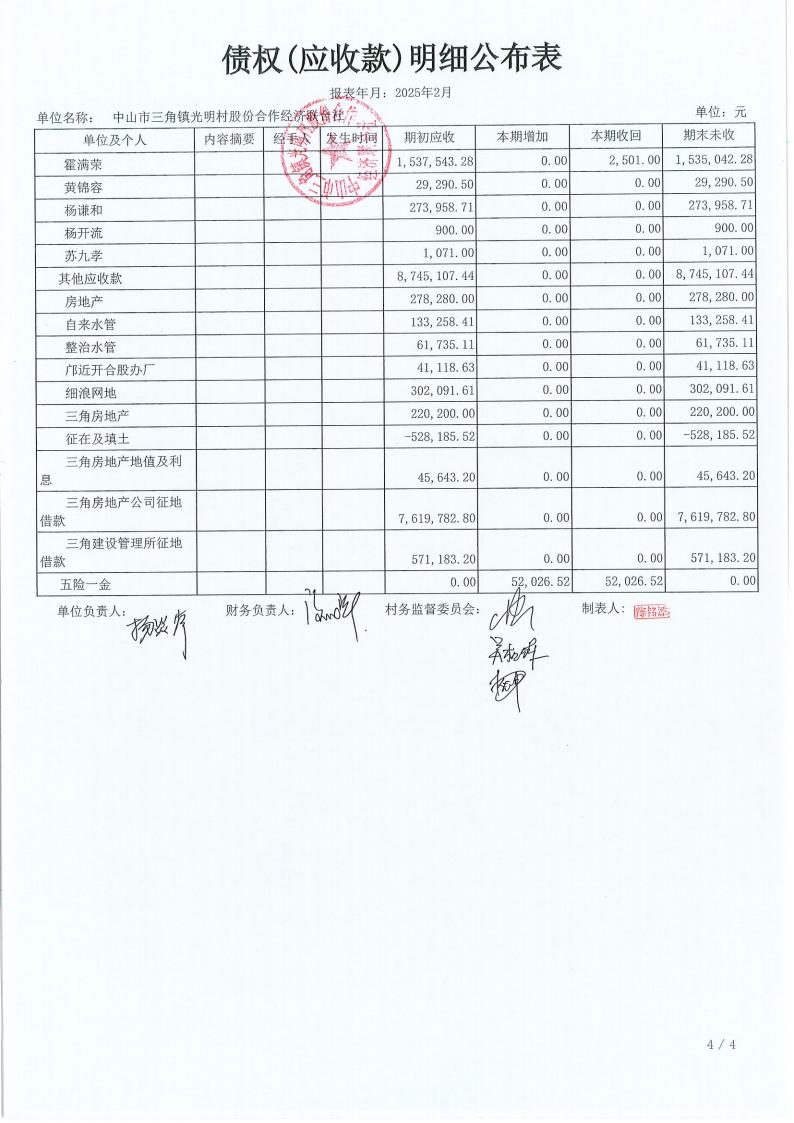 光明村2月份财务公布表_15.jpg